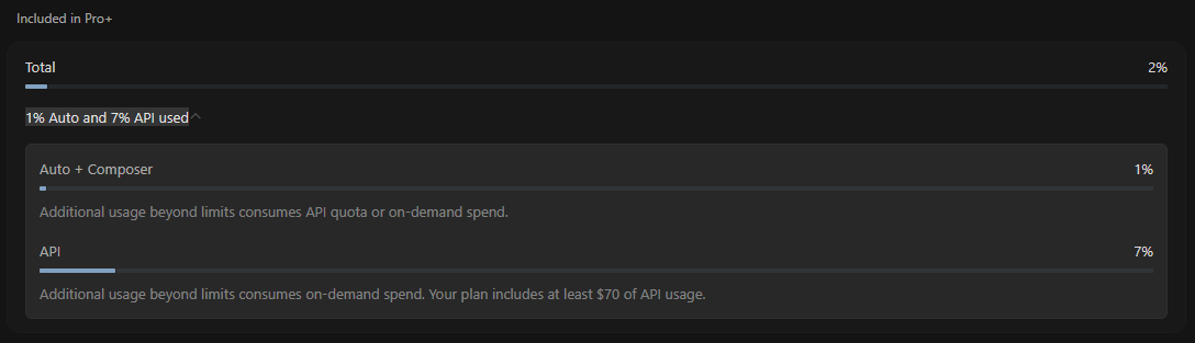 แยก Included usage กับ API keys (BYOK) ใน Cursor Settings