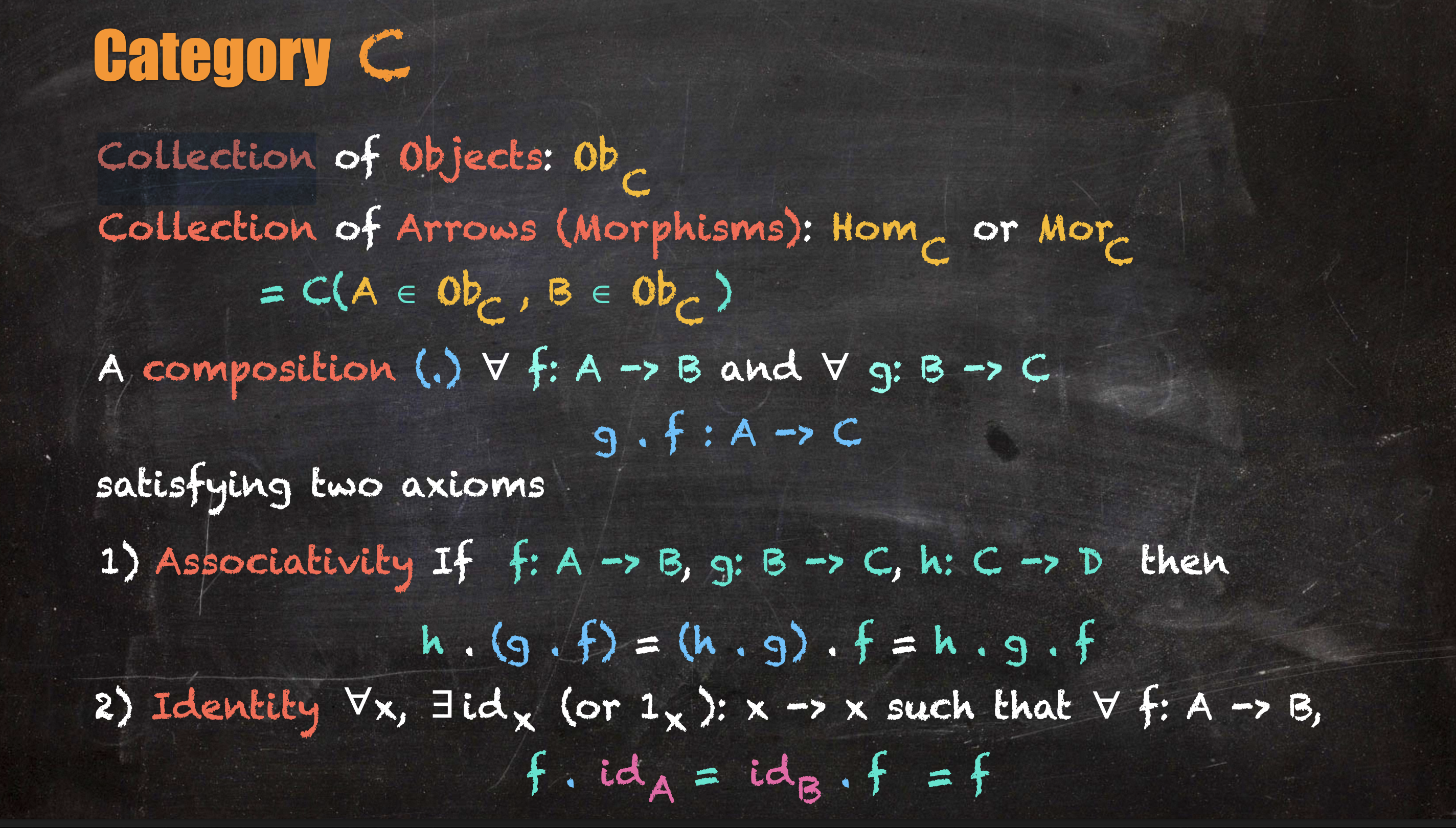 Category C